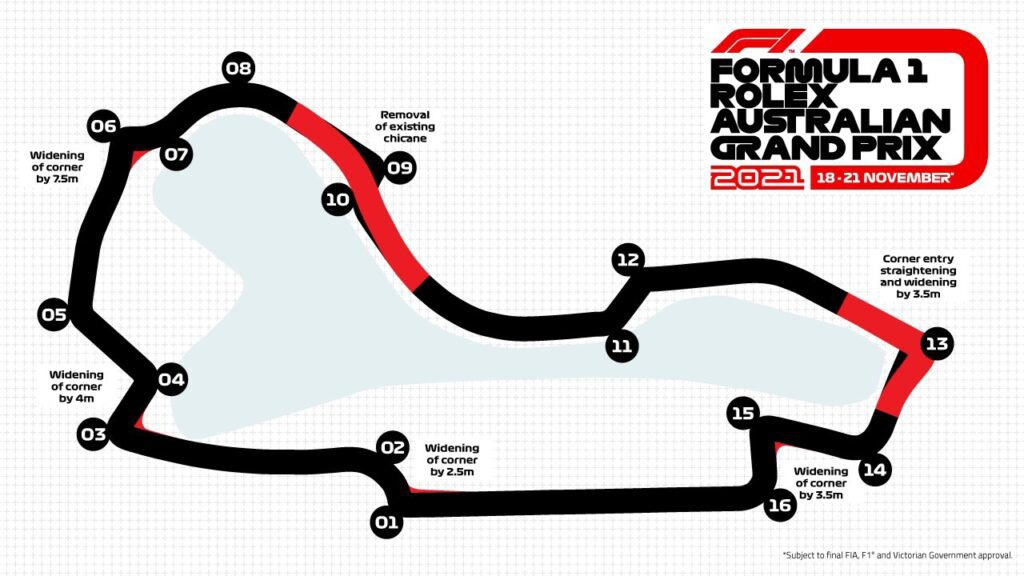 Modifiche layout - Australia 2022, Formula 1